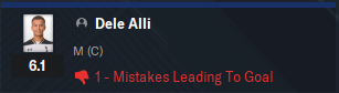Full-time: Brentford 1 - 0 SpursOur goal? Came from a mistake Alli made due to us closing him down so fast and him losing the ball.Spurs' worst rated player? Alli with a 6.1 rating, their main creator and tempo setter, had a poor game as our players were all over him.