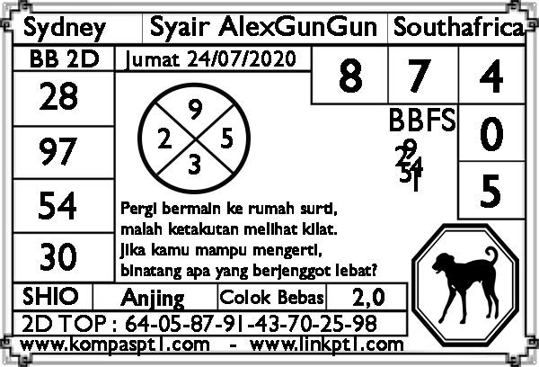 Pasarantogel On Twitter: "Syair Togel Chile , Panama Dan Sydney Jumat  24/07/2020 Link Terbaru : Https://T.co/Ug5Vjpol6Q Prediksi Pt Terlengkap :  Https://T.co/P07Itqqqa6 #Pasarantogel #Indotogel #Togel #Sweep #Datatogel  #Keluarantogel #Togelwap ...