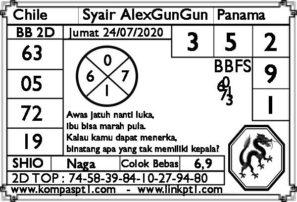 Pasarantogel On Twitter: "Syair Togel Chile , Panama Dan Sydney Jumat  24/07/2020 Link Terbaru : Https://T.co/Ug5Vjpol6Q Prediksi Pt Terlengkap :  Https://T.co/P07Itqqqa6 #Pasarantogel #Indotogel #Togel #Sweep #Datatogel  #Keluarantogel #Togelwap ...