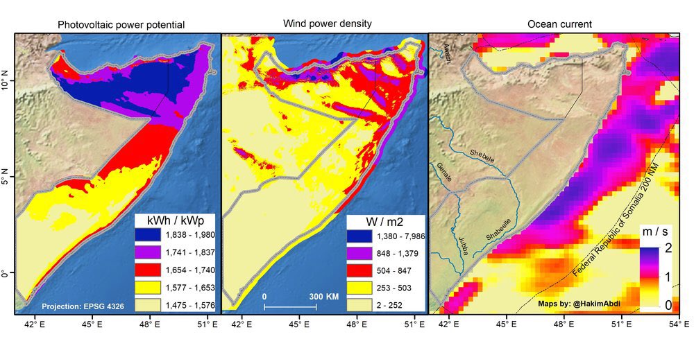 One interesting solution for Somalia would be to rebrand itself as Africa’s renewable energy heaven.Indeed Somalia is blessed with abundance of solar, wind & oceanic current renewable power. In fact Somalia is top 3 in both year around wind & solar level in Africa.