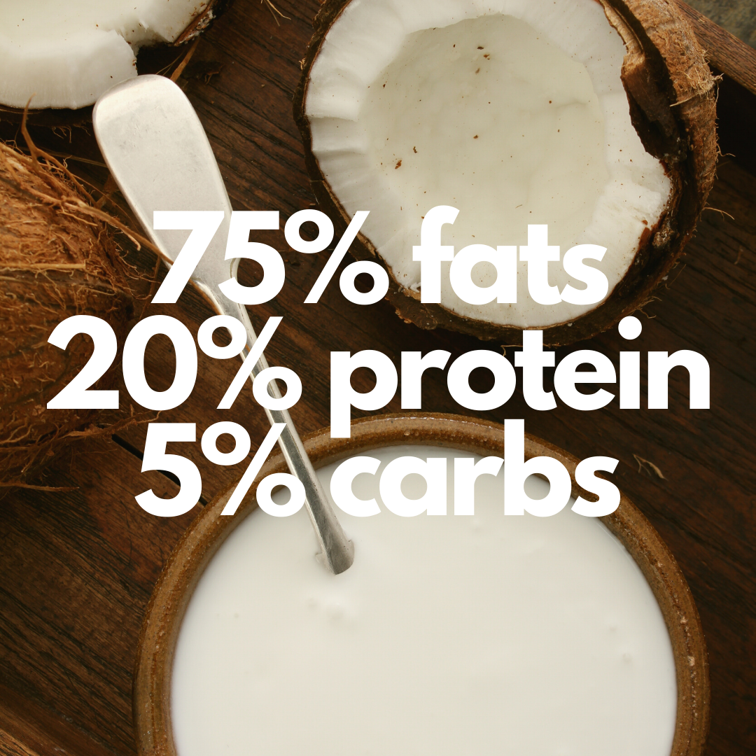 AlphaFats's tweet image. Do you follow a keto diet? If you do you may already know that fats are also the most concentrated energy source for the body! Hit your daily healthy fat intake goals by starting your day with our keto friendly MCT Boost in your morning coffee ☕ 
ow.ly/BHQ450AGhRN