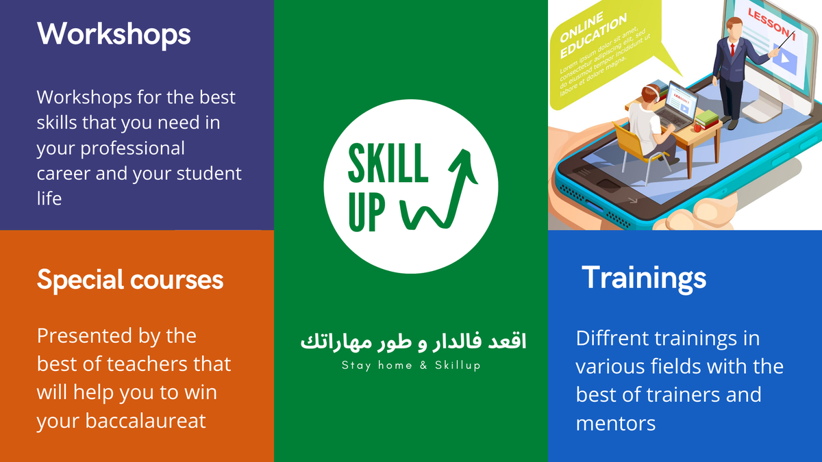 DzSkillup's tweet image. While the global crisis of the Coronavirus, the lack of traditional methods of learning, and the high need for #Elearning in our community, Skillup Dz is an online center organizing many training workshops and various courses online.

#elearnin #elearningcenter #skills