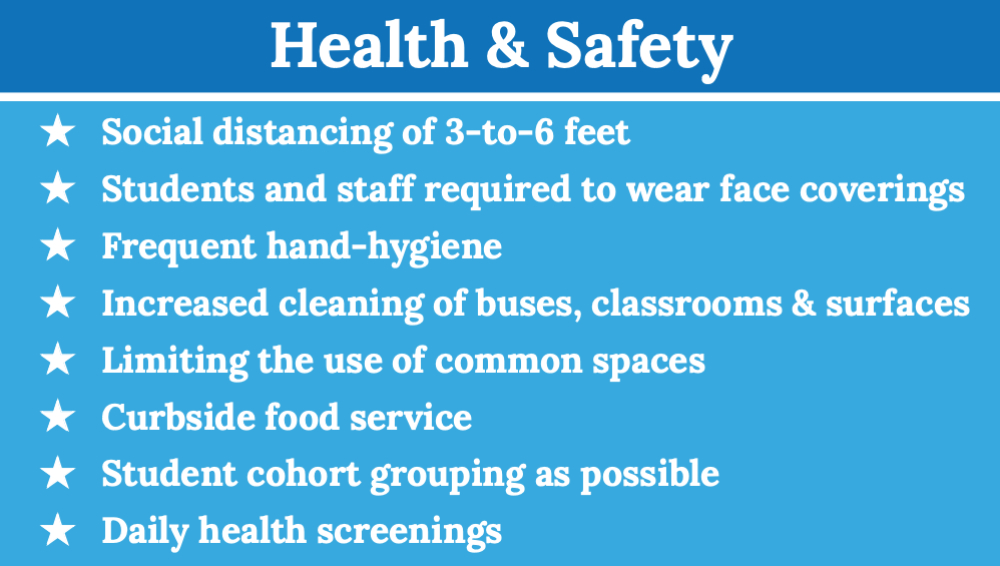 These health practices will be in place whenever in-person school occurs.