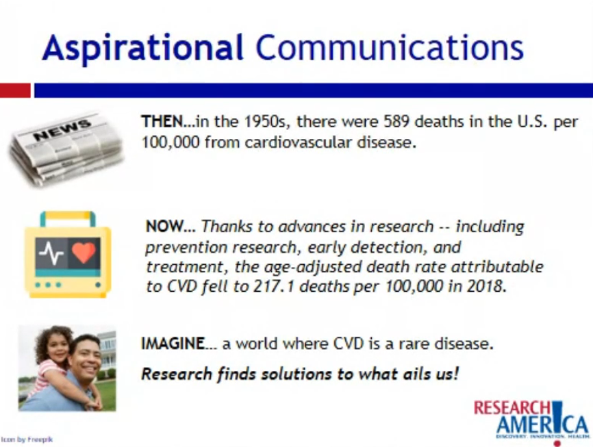 PRCPennState's tweet image. &quot;Q.: What do elected officials and scientists have in common? 
A: Serving the public&apos;s interest.&quot;

Great talk from @MaryWoolleyRA of @ResearchAmerica at #SPRConf2020 today on how to start conversations with policymakers and the public.