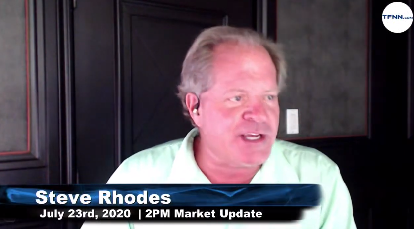 TFNN's tweet photo. Steve Rhodes hosts the 2PM Market News Update for Thursday on @TFNN and discussed $SI $SPX $AAPL $SPY $ES $TSLA and more! #Learntotrade #TFNN #StockMarketNews #Financialeducation #MasteringProbability #StocksToTrade
https://t.co/ic8aNhjYdV https://t.co/St3djjIFns