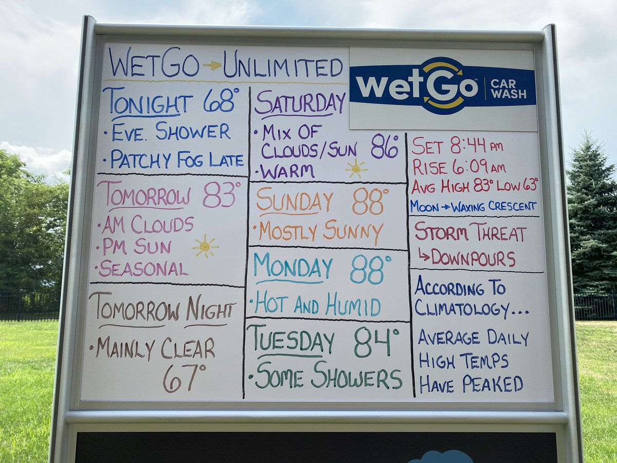 Pghweathernow's tweet photo. #WhiteBoardWeather βοΈ #ThursdayThoughts sponsored by WetGo @getgo Car π Wash πΏ
Shower threat into this evening, then patchy fog. Dry weekend with sun on the way!
#Pittsburgh βοΈ #Weather β
οΈ #SimplyAccurate ππ» #BestOfTheBurgh π https://t.co/LibU9NUfQ2