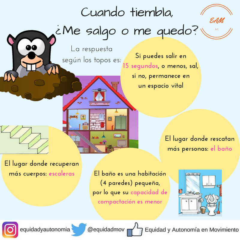 AlbaStudioMedia's tweet photo. Gracias a @equidadmov por la confianza en nuestro trabajo! 🤝#post #Infografía #ventas  #AlbaStudio https://t.co/kZVVL9HVco