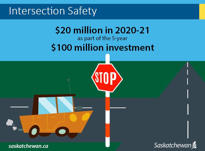 SKGovHwyHotline's tweet photo. New Intersection Safety Improvements for Highway 11 at Davidson. https://t.co/sjdGeeo0op  #DavidsonSK https://t.co/lNBEmHnq5X