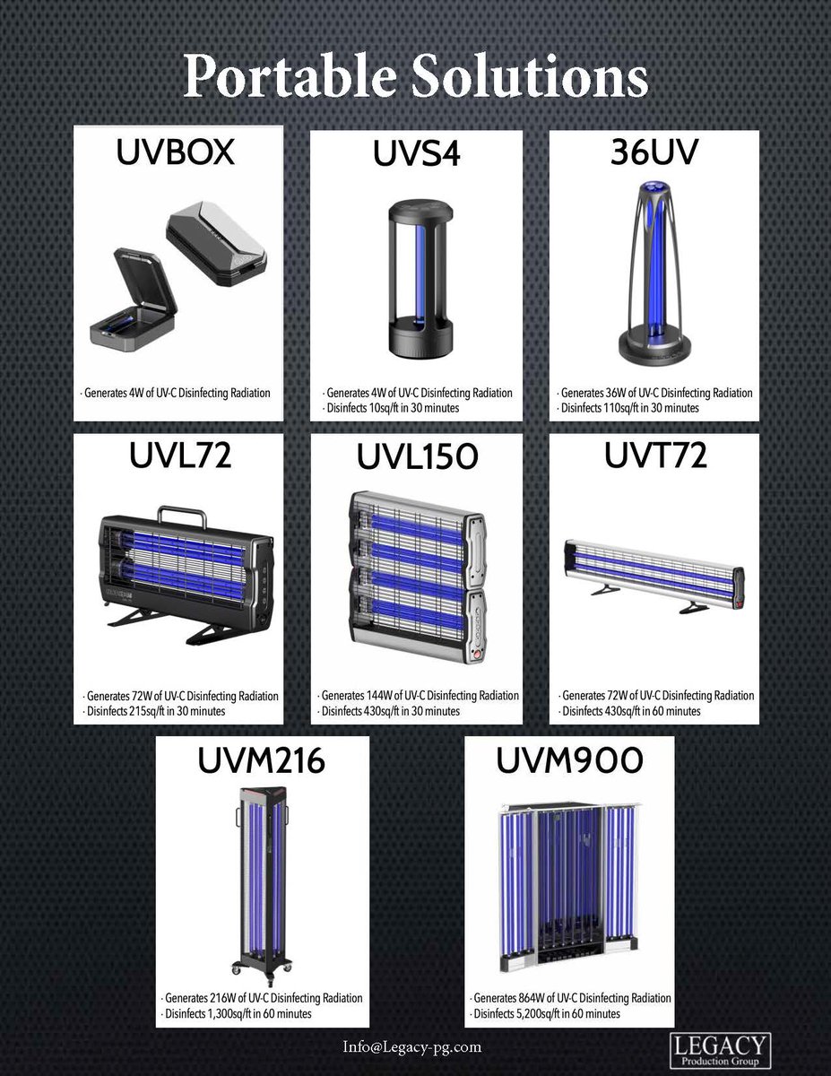 LegacyProdGroup tweet media