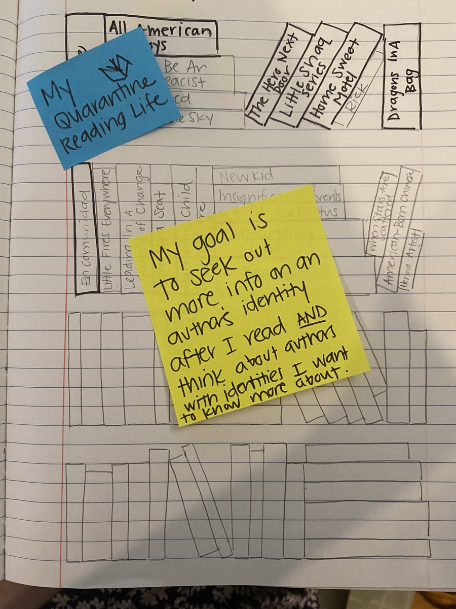 missalissanyc's tweet photo. A week of exploring identity, reading lives, conferring and small gr work! My 🧠 and ❤️ are full! Thank you @springbranchtx teachers! #tcrwp @SaraKAhmed @MsThiBui Bao Phi https://t.co/t4sQusBenm