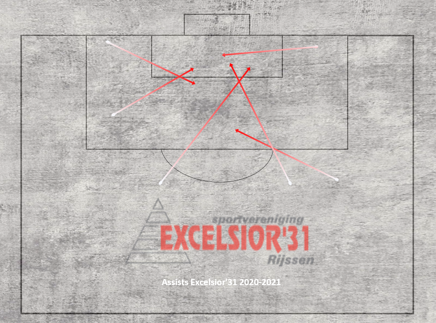 Lourens Smids tweet media