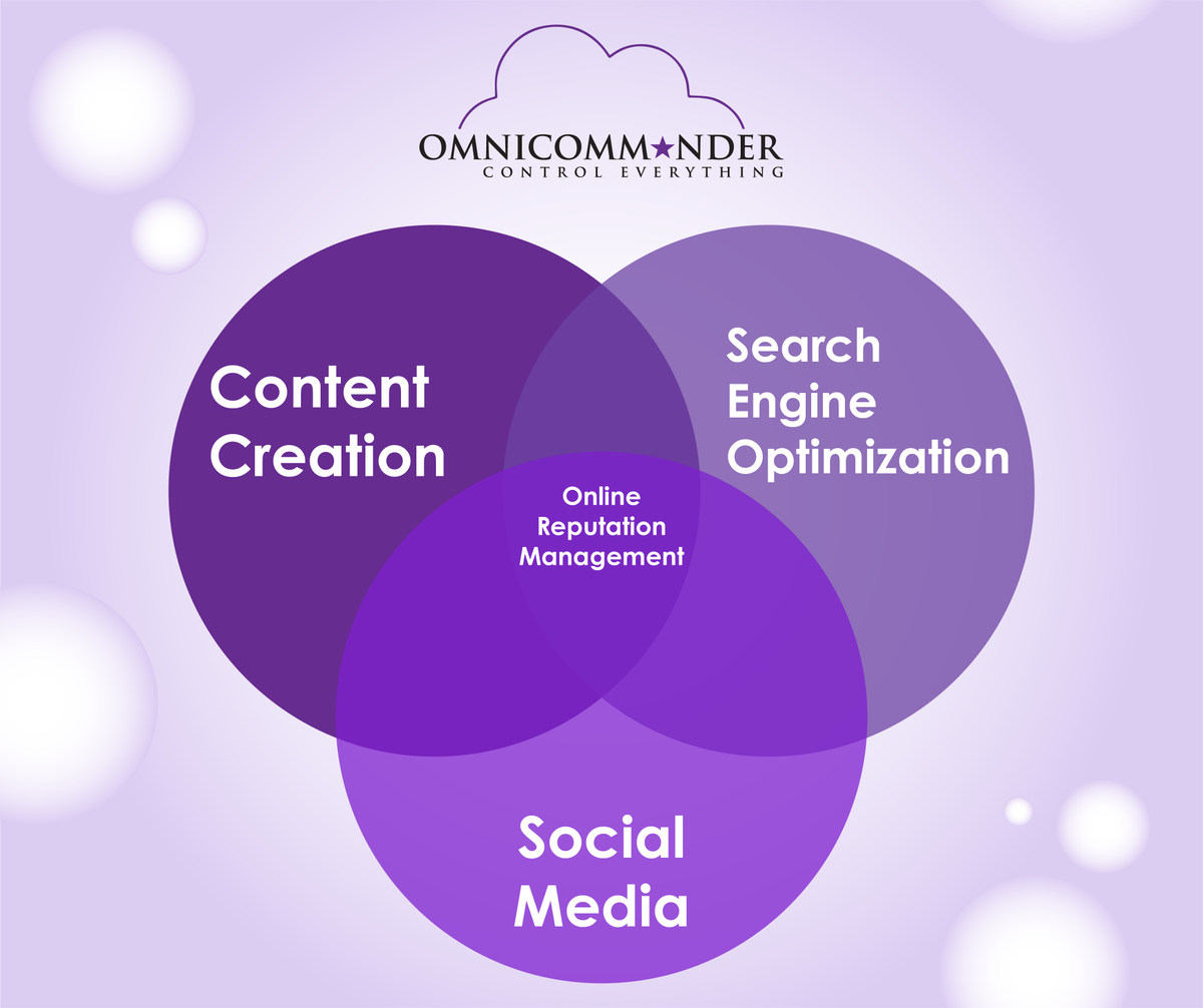 OMNICOMMANDER1's tweet image. 👉  82% of Americans seek rec from friends + family before purchase
👉  92% of consumers are more likely to trust non-paid rec than any other advertising
👉  92% of people trust a rec from a peer

bit.ly/2BpPLlt

#OMNICOMMANDER #ControlEverything
#BrandingTip