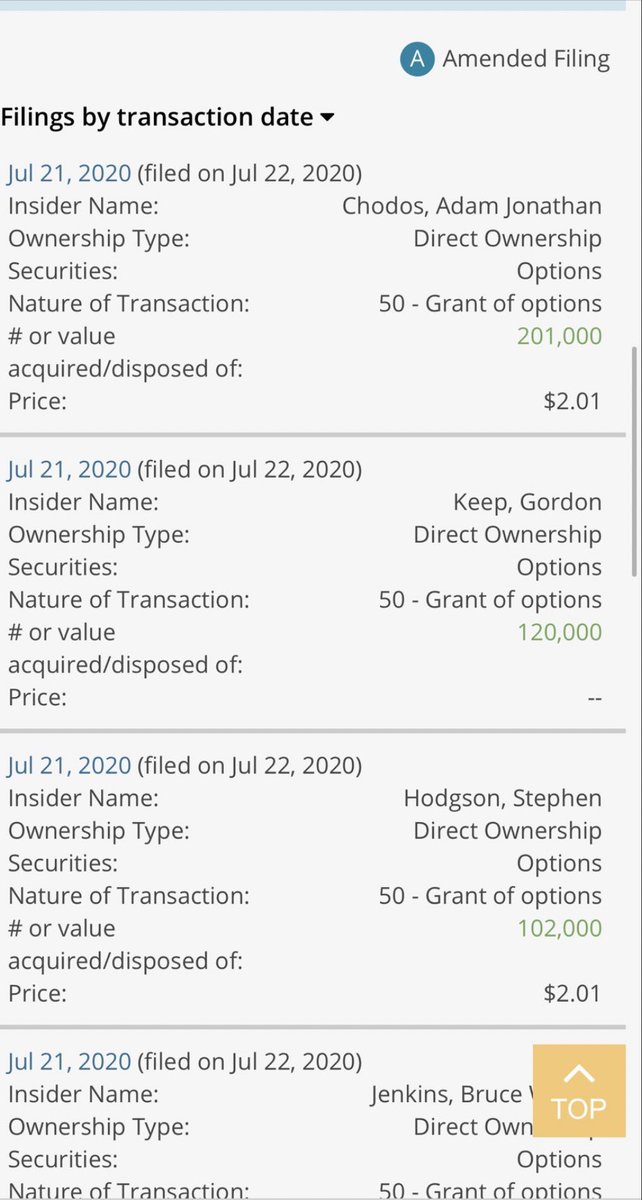If all goes as planned tomorrow  $NAK has potential to see dramatic gains. Also looking at some insider trading it seems like people who know more than we do are also loading up BIG on  $NAK, so surely something big is coming?That’s why I think  $NAK is a BUY  #bullish