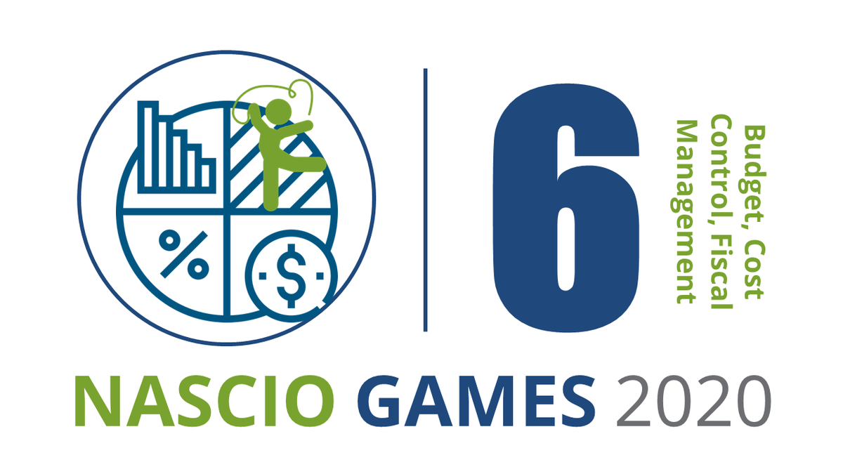 NASCIO's tweet photo. Next up, we are ready to flip into Budget, Cost Control and Fiscal Management. This priority ranked sixth on our 2020 #CIOTop10 list. #NASCIOGames 🤸🏅 https://t.co/Tw8Czmgdq4