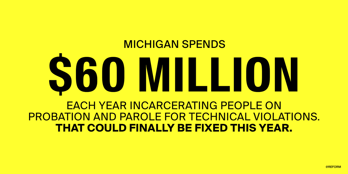 REFORM's tweet photo. Michigan just introduced legislation to reform probation and parole this year! The two bipartisan bills will make Michigan safer, stronger, and save money.
Thank you to the 13k of you signed our petition to #reformprobation in MI. Let’s work together to get this done! https://t.co/9Y7muvHIUs