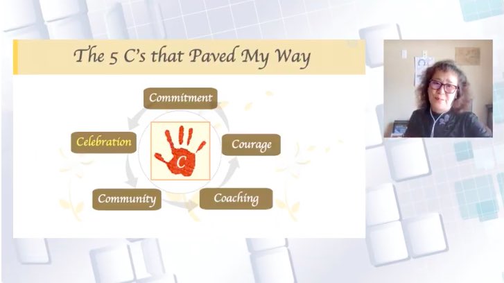 Our role model Jin Ying Laoshi <a href="/yingjin/">Ying Jin</a> summarized 5Cs for the teaching profession!! #NFLCvirtualsummit