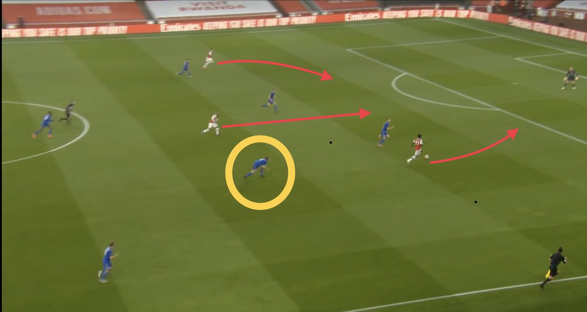Leicester press all over but United should play them at their own game. Press them right from the front with Martial, Bruno and Rashford. As we saw in the Arsenal game, pressing high can see Leicester lose the ball with their ball-carriers and it causes them all sorts of trouble.
