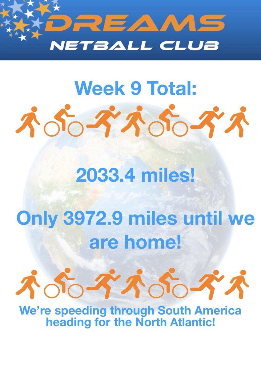 Dreams Netball Club tweet media