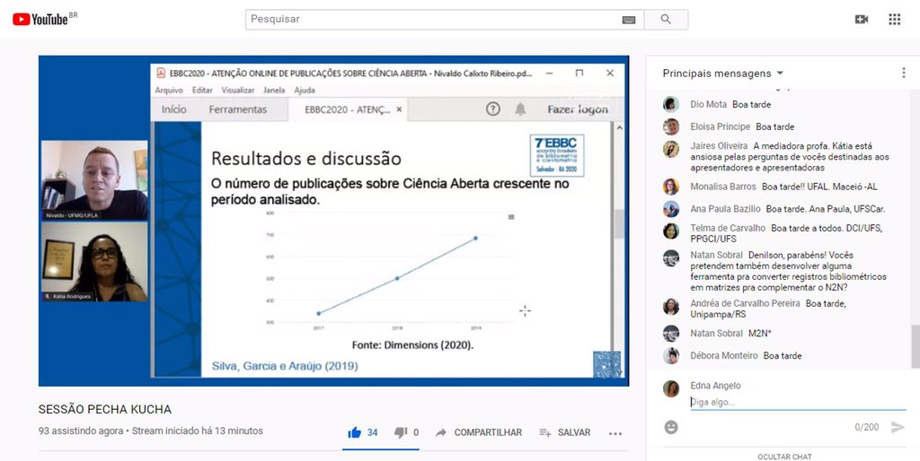 Zoopas's tweet photo. Atenção online de publicações sobre a Ciencia Aberta - @ronaldfar @DALGIZAMG . Como dois minutos passam rápido... #ebbc2020virtual https://t.co/QFcjOEyAjj