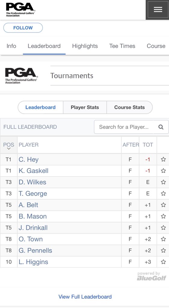 PGAYorkshire's tweet photo. 2 WAY TIE AT THE TOP
@Forest_ParkGC  for the @PXGUKFitter Players Event.

Congratulations to last weeks winner Calum Hey @ShipleyGolf and @KeyGolfSkool scoring  -1  70’s 

Hats off to @Winterburn2Mark and his team on a course in such good condition. 👌👏👏
#hiddengem 
#yorkgolf https://t.co/hGqTTQQTBB
