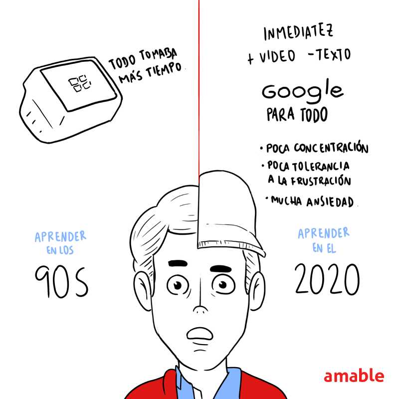 amable_'s tweet photo. Orlando Rodríguez, consultor UI de amable Perú, nos comparte esta extraordinaria documentación gráfica del webinar realizado el 9 de julio por @carrenoescobar
#visualthinking #webinar #eventosamable #amableperu https://t.co/VVyuBTsw5U