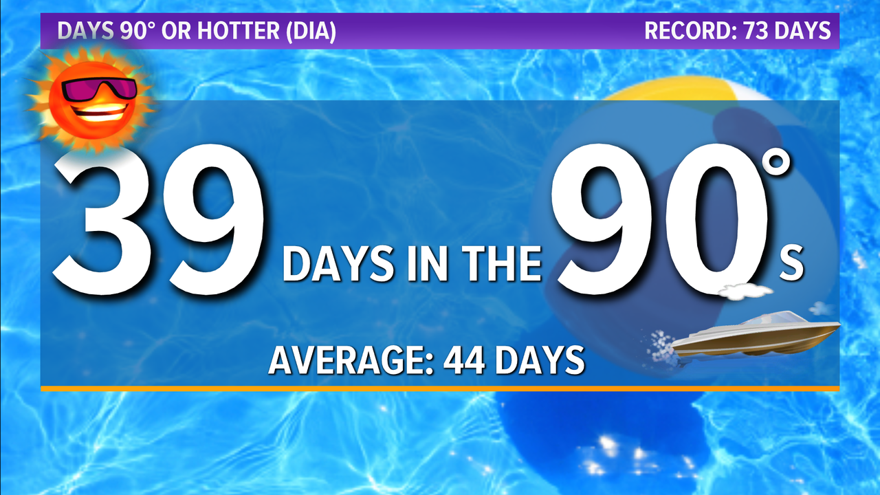 Erik Gruenwald (gfpgolden) / Twitter