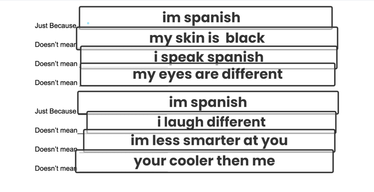 HorizonsatLMS's tweet photo. Social emotional Learning is tied closely to Anti-bias education. After a lesson on stereotypes, our students reflect and journal on assumptions that have affected them. #IAmLMS #HorizonsAtHome2020 #InspireBuildTransform https://t.co/tpXfEaKiug