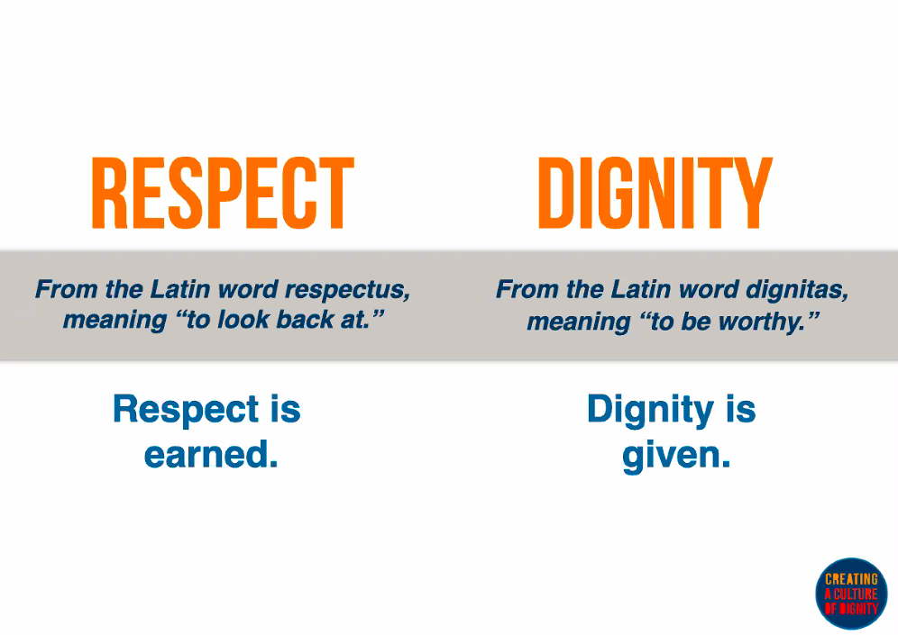 Dignity A Framework To Transform School Culture By Megan, 40 OFF