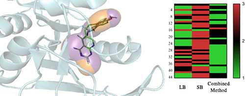 JCIM_JCTC's tweet photo. Assessing the Performance of Mixed Strategies To Combine Lipophilic #Molecular Similarity and #Docking in Virtual Screening 
https://t.co/XljsWQcupe 
@aherreror @egibertc @pharmacelera 
#ASAP https://t.co/om8WnMc9nI