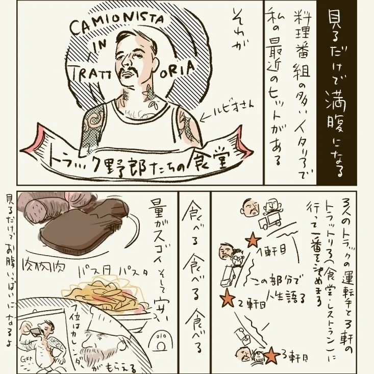おすすめテレビ番組
Camionista in Trattoria
見てるだけでお腹が一杯になる 