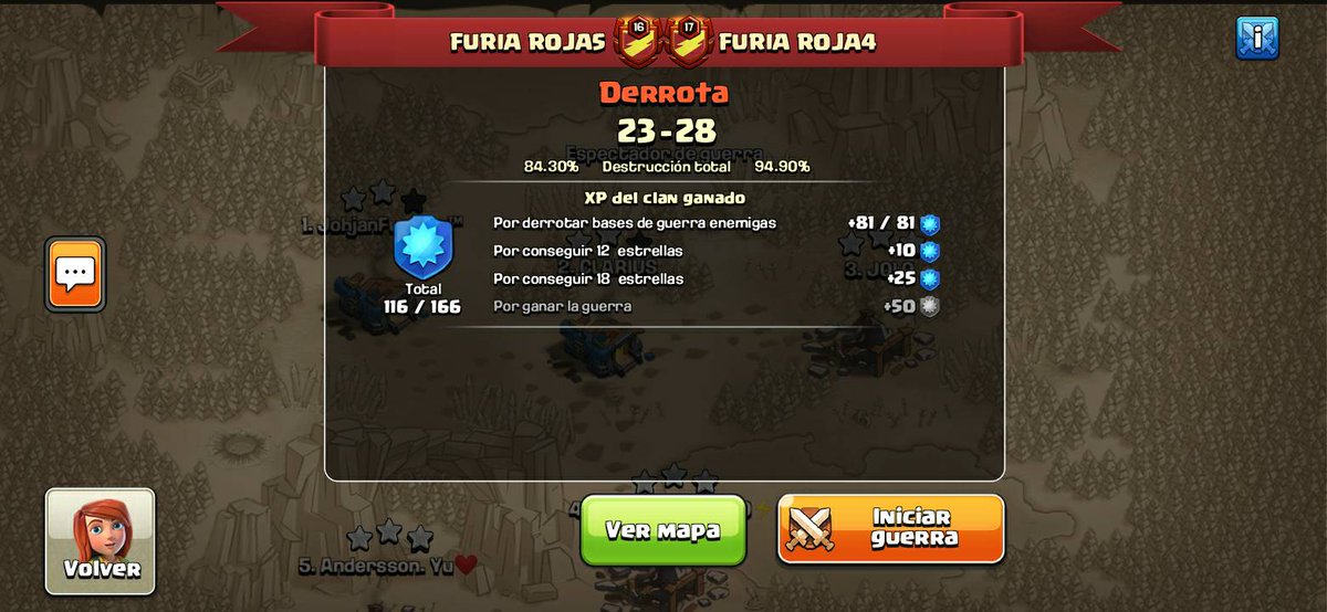 FuriaRojaNet's tweet photo. Y asi terminamos la war que nos enfrento al 5 y 4. Los mayores demostraron y los peques cumplen ya 17!!! 📛📛📛 https://t.co/Kus3ebhy1H