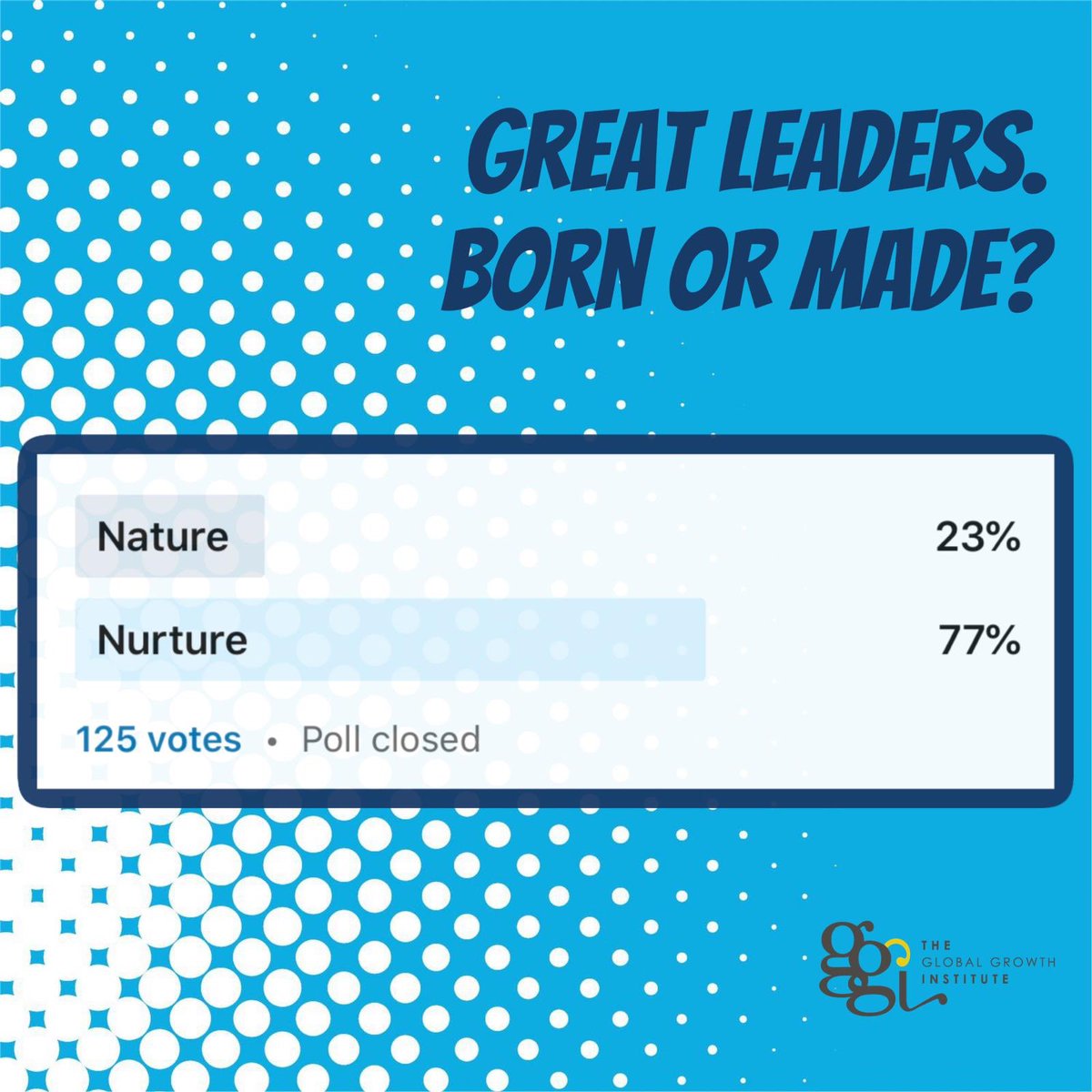 Results from our latest Linked in poll...#leadership #leadershiptalk #CEO