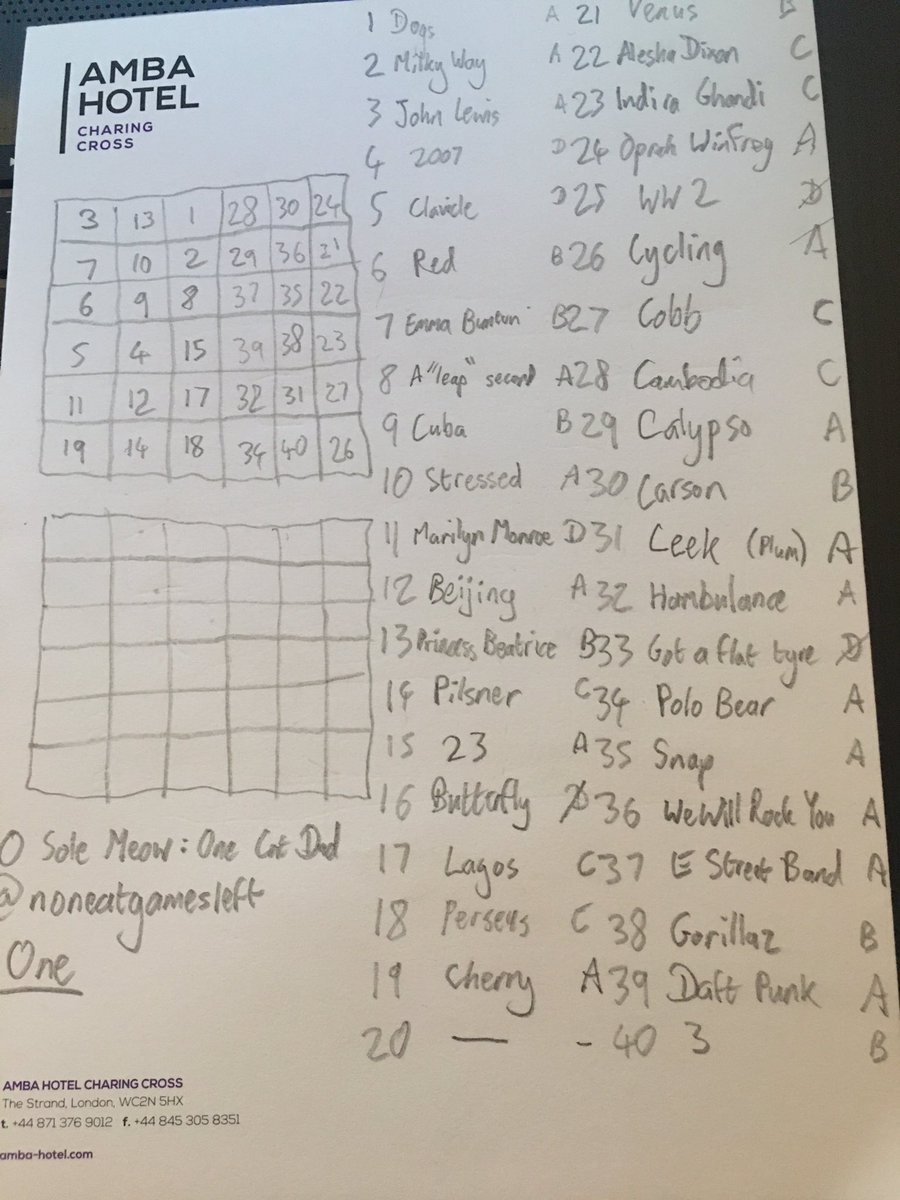 noneatgamesleft's tweet photo. #DansQuiz is lots of fun every week! Here is my grid... https://t.co/w1FnravOvg
