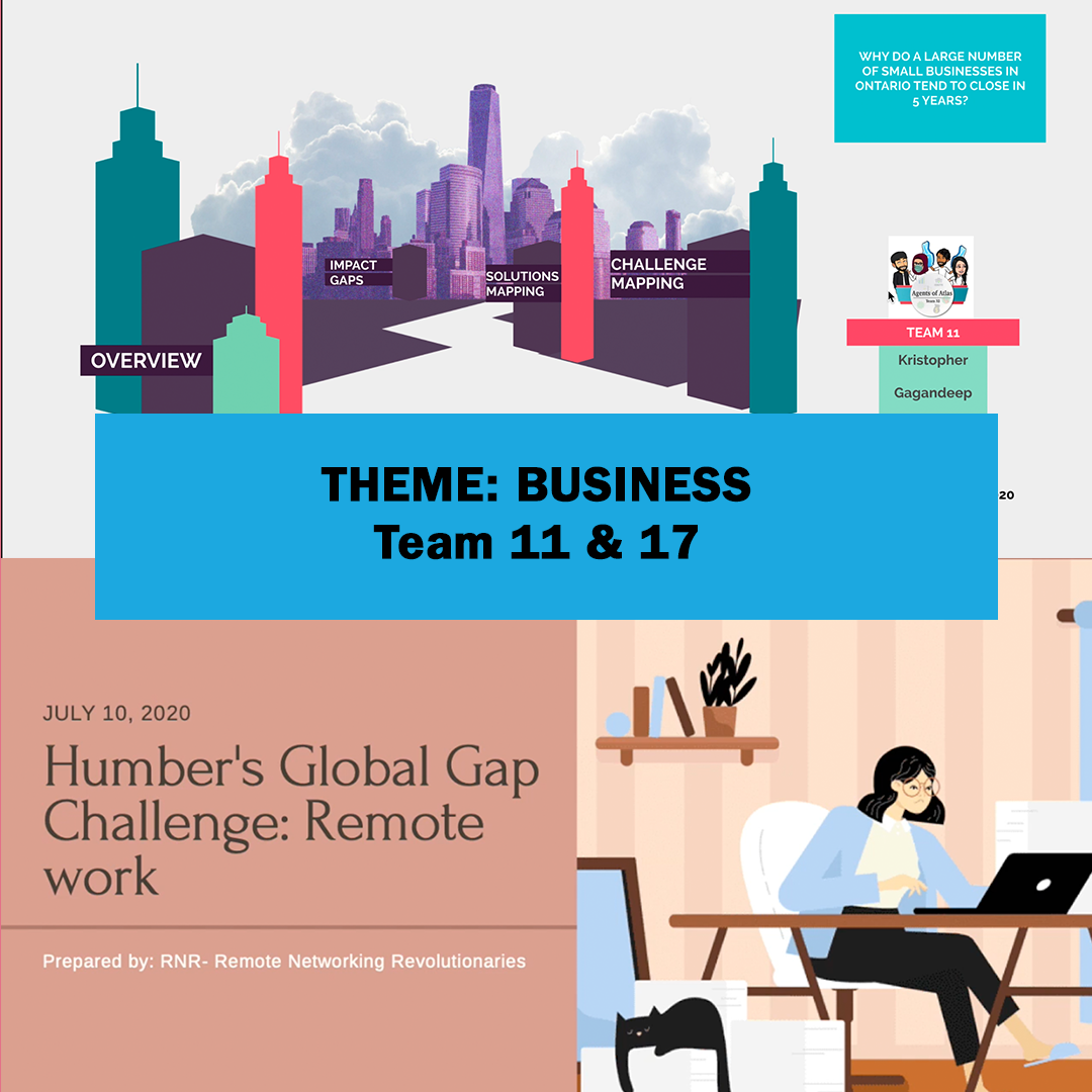 HumberGlobal's tweet photo. Teams from #HumberGlobalChallenge have amazed us and our Expert Panelists with their innovative gap identification in complex and systemic issues. Click below to see the incredible submissions from our winning teams! 🏆 

#ONSPE #Humber #GlobalLearning https://t.co/F4ZOkYsVao