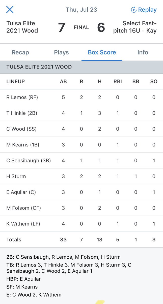 Another W to advance on winners side <a href="/_paigecastillo/">Paige Castillo</a> W &amp; <a href="/AliyahTaff/">Aliyah Taff</a> S in ⭕️ @Tristan_hinkle 3-4 <a href="/harley_nicole6/">Harley Self</a> &amp; <a href="/_madifolsom_/">madison taylorrr</a> 2-3 <a href="/TulsaEliteSB/">Tulsa Elite Softball</a> #watchus #dowork #grit <a href="/USASoftball/">USA Softball</a> 👀🥎 Live Stream @WithemDarrell NXT GM FR 11AM F11