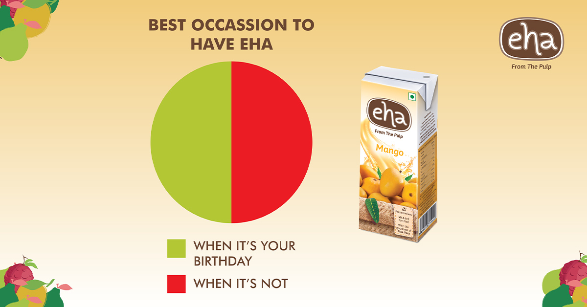 ehafromthepulp's tweet photo. #eha #FromThePulp
#SwasthEhaMastEha
#NoPreservatives #goodvibes #GoodnessOfAloeVera #VitaminC #VitaminA #FMCG #drinks #beverage #drinksindustry #drinklocal #foodandbeverages #foodanddrink #foodprocessing #fridaymorning #friyay #Friday #FridayVibes
https://t.co/FrLG3ubsEr https://t.co/Q7gYAhHP92