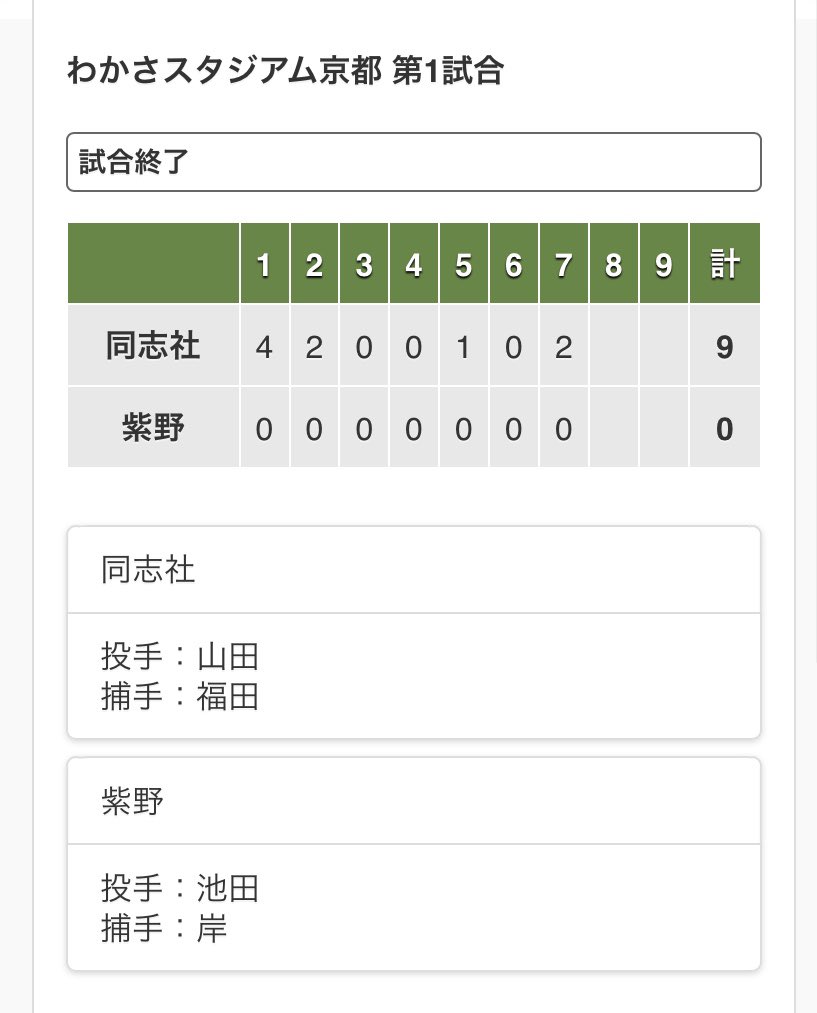1st_BB_Division's tweet photo. Vやねん！同志社高校！
激闘京都大会優勝目前号 https://t.co/QXke2exWod