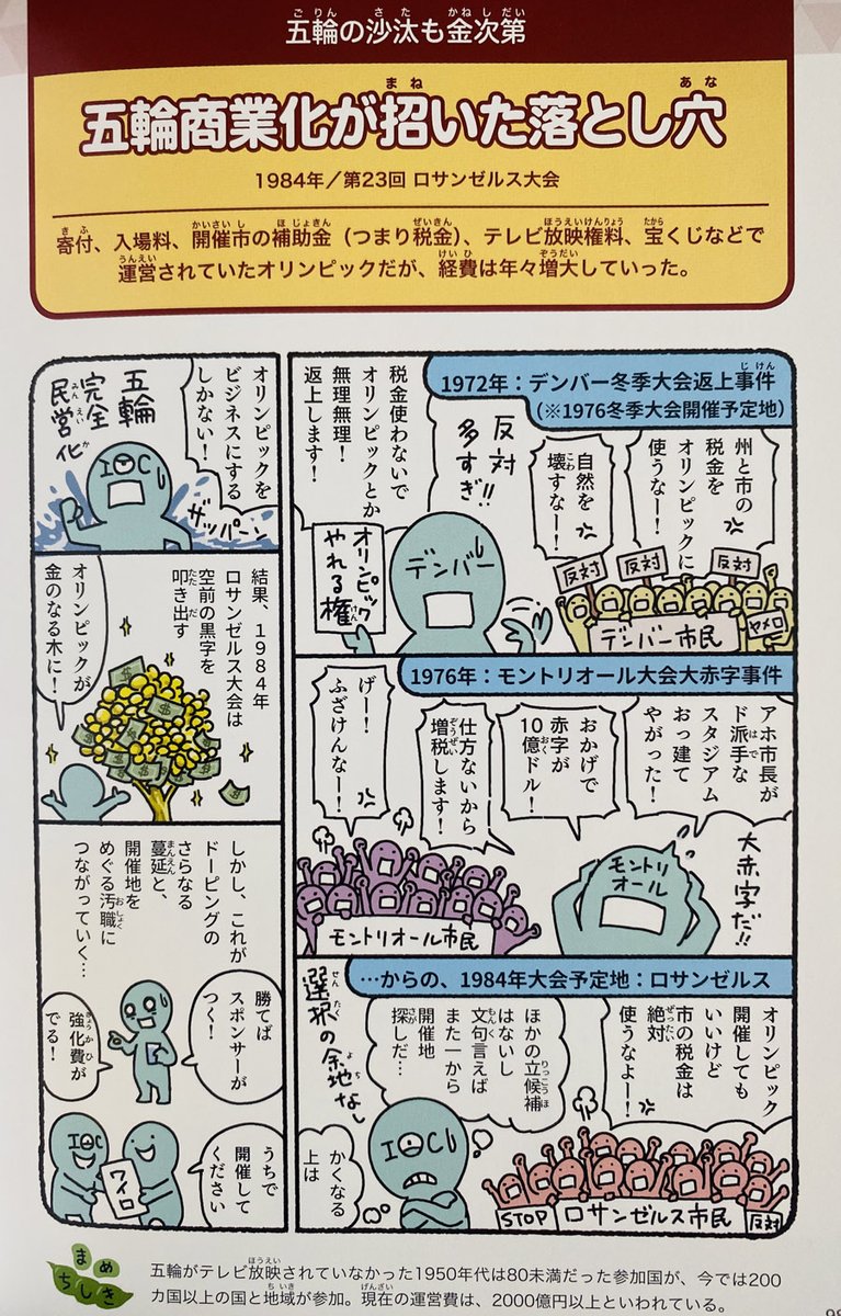 スポーツの日…、本当は今頃オリンピックやってたのか。本のタイトルを地でいく展開なだけに中々感慨深いものがある。

『なんてこった!#ざんねんなオリンピック物語』
https://t.co/zBzkCnjtTJ

#スポーツの日
どうなる五輪 首相の命運握る
https://t.co/qCwUxVHKI5 