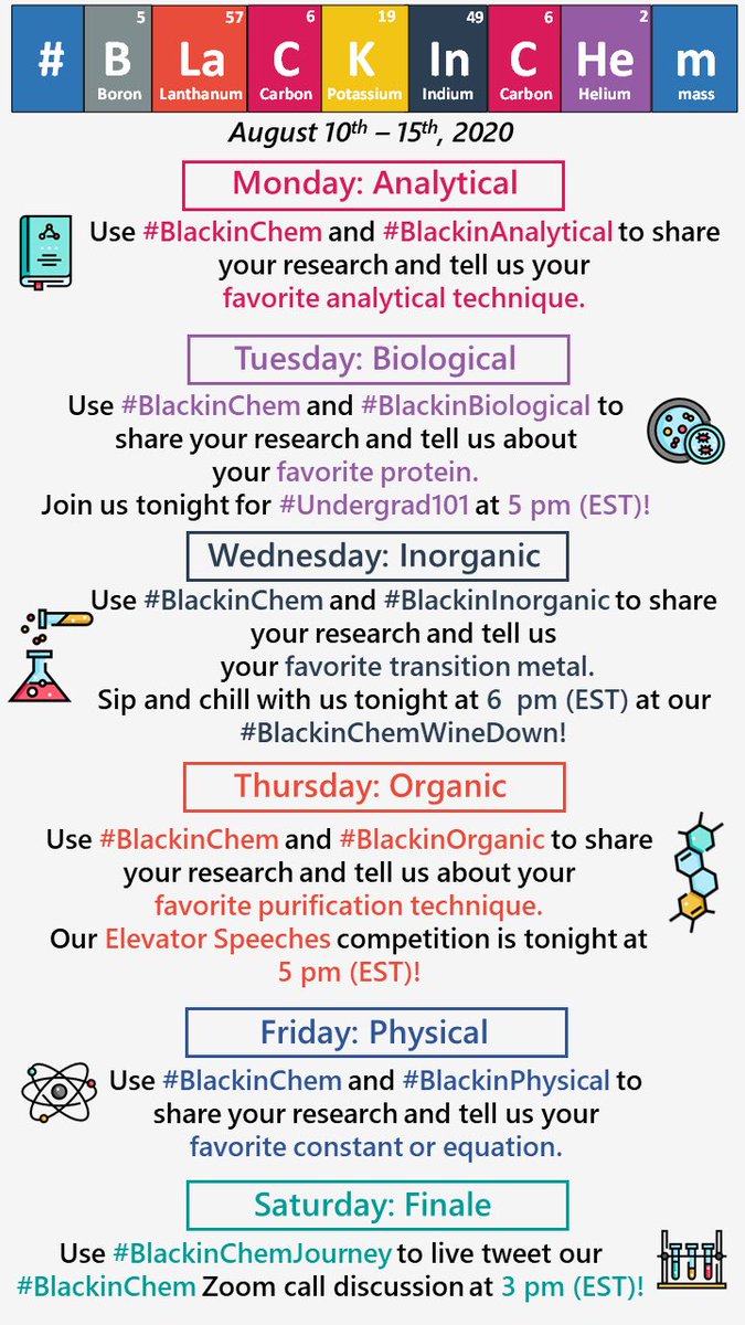 Y’all ready for the flyer for #BlackinChem ?! 👀👀👀👀👀 @That_Astro_Chic @onlyayanna_ @KathinatedDrink @blackinthelab @NatRodLopes1 @hi_d_nq and I are sooooooo excited 🎉🎉🎉 Mark your calendars!