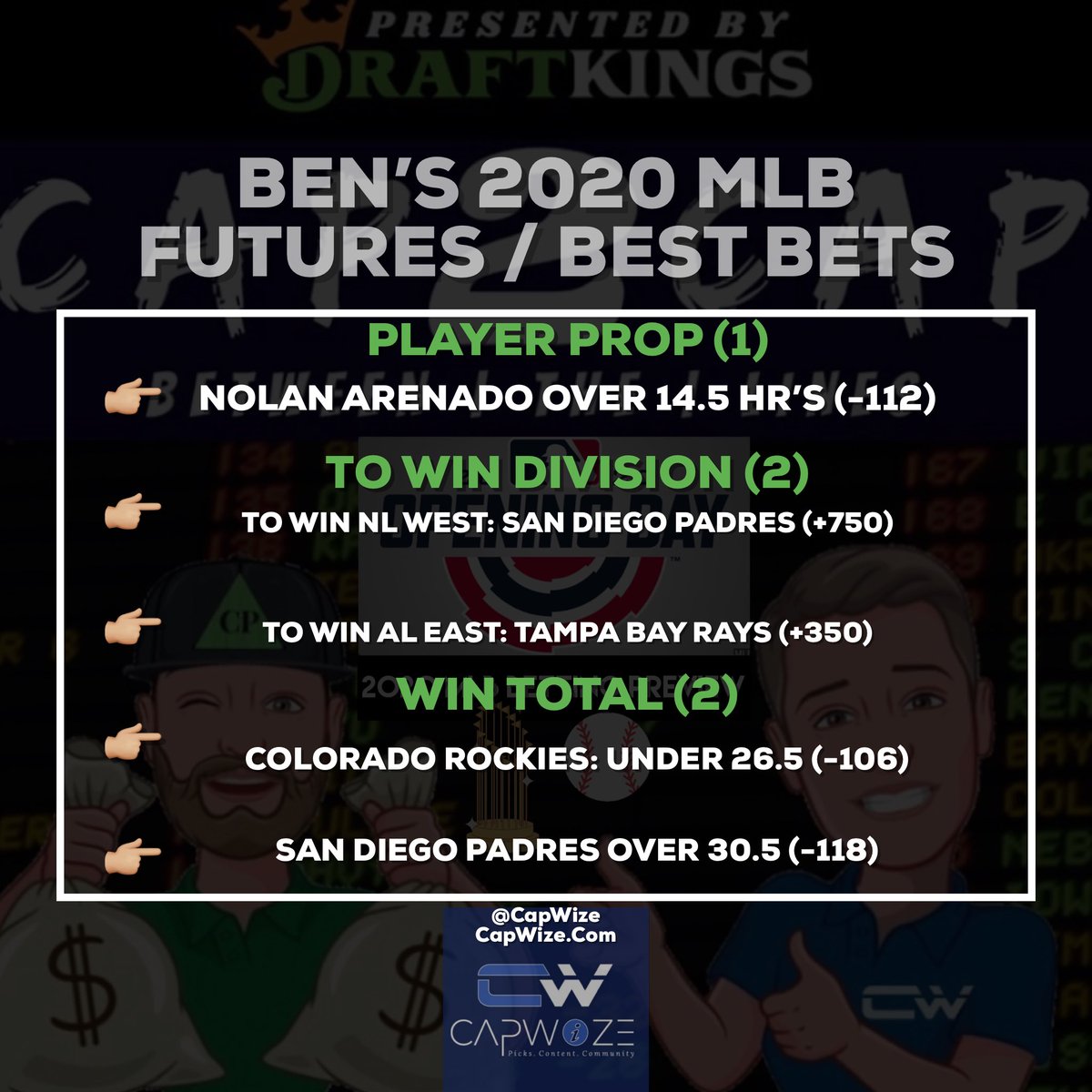 Stann_da_man's tweet photo. #Cap2Cap @CapWize + @JasonSylva_ FUTURES WAGERS for the 2020 #MLBSeason #GamblingTwitter #LessIsMore https://t.co/wyc20nYZWP