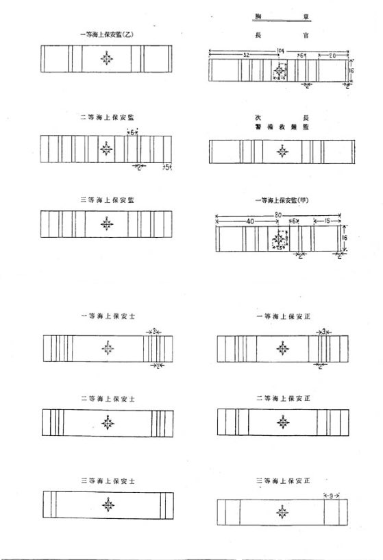 たけつみ 海上保安庁職員服制 眺めてたら 海上保安官補にも階級章が決まってることを初めて知った 点線なのか T Co Djwiywhrvd Twitter
