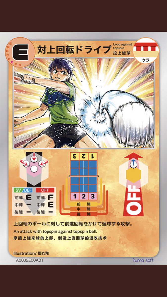 irumasoft's tweet photo. 【TToTT：プレゼントキャンペーン】

卓球戦術カードゲーム
TToTT（トット）リリース記念　
1,000名様プレゼントキャンペーン！

最終日まで応募を悩んでいた方はこちらから！
https://t.co/KbhsUfj9Jt

応募締切まであと【13時間】となりました！

#TToTT https://t.co/jL8MMemyZF