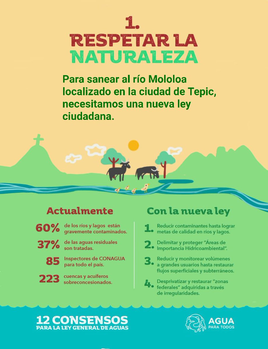 AguaparaTodxs tweet media