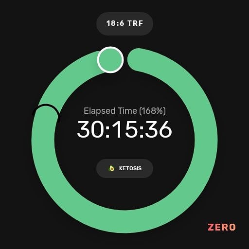 luisao1123's tweet photo. → Rompiendo Ayuno Intermitente de 30 horas con 15 minutos. 🐷
#keto #ketodiet #intermitentfasting #fitdad 37 💪🏻 #KeepFasting #snakediet #lowcarb #macros #carnivore #carnivorediet #autophagy https://t.co/dLnsr48mhT
