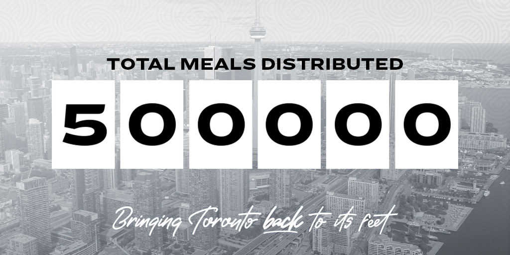 realsports's tweet photo. Thank you to our staff, partners, volunteers, and fans for helping us Bring Toronto Back to its Feet. #BringTorontoBack https://t.co/EdU7kAzBmk