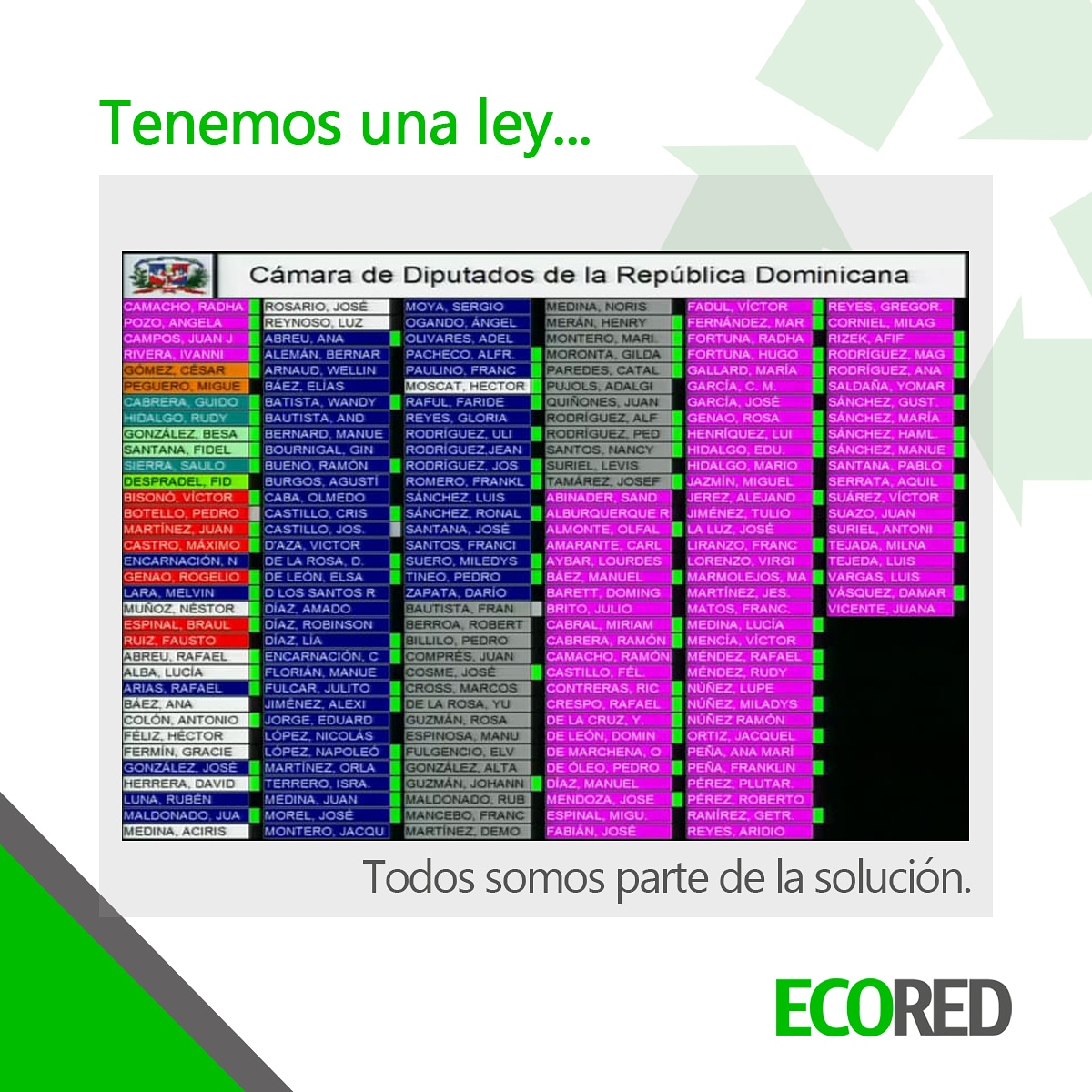 Ecored RD (@ecoredrd) on Twitter photo Se aprobó el Proyecto de Ley General de Gestión Integral y Coprocesamiento de Residuos en la Rep. Dom. a unanimidad, tras ocho años de esfuerzo celebramos este gran paso, nuestra gratitud a <a href="/IzarellyRosillo/">Izarelly Rosillo</a>, @AlbinaRR @senadorepdom, <a href="/DiputadosRD/">Cámara de Diputados de la República Dominicana</a>, <a href="/airdmedia/">aird</a> es un logro de todos. Se aprobó el Proyecto de Ley General de Gestión Integral y Coprocesamiento de Residuos en la Rep. Dom. a unanimidad, tras ocho años de esfuerzo celebramos este gran paso, nuestra gratitud a <a href="/IzarellyRosillo/">Izarelly Rosillo</a>, @AlbinaRR @senadorepdom, <a href="/DiputadosRD/">Cámara de Diputados de la República Dominicana</a>, <a href="/airdmedia/">aird</a> es un logro de todos.
