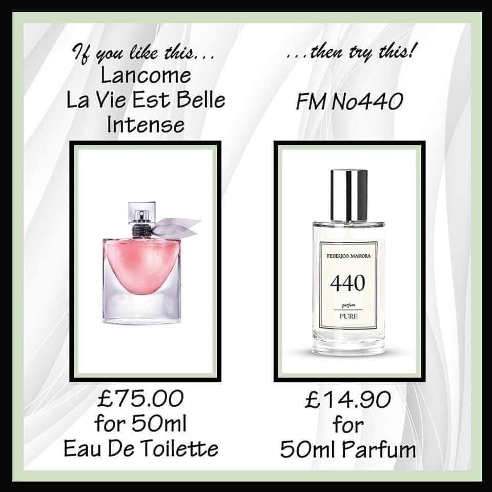 FM fragrances and cosmetics