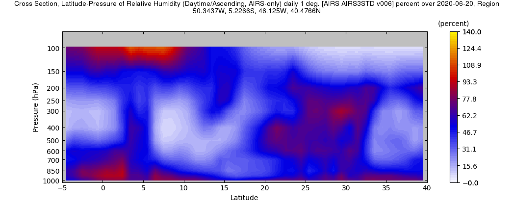 NASA_Giovanni's tweet photo. This afternoon we gave a Giovanni demonstration at the NCAS-M Professional Development Workshop: https://t.co/1GS7yNBn3G This image was included in the demo. Can you figure out what it shows, and why we showed it?  (The info in the title helps.) #NOAA #NASA @NASAEarthData https://t.co/qQ9O1r7VNi