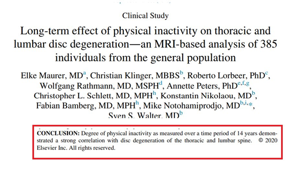 More recently, a large study supported this with findings of an association between sedentary lifestyle and degenerative changes in the lumbar spine (after adjusting for a number of confounding variables).