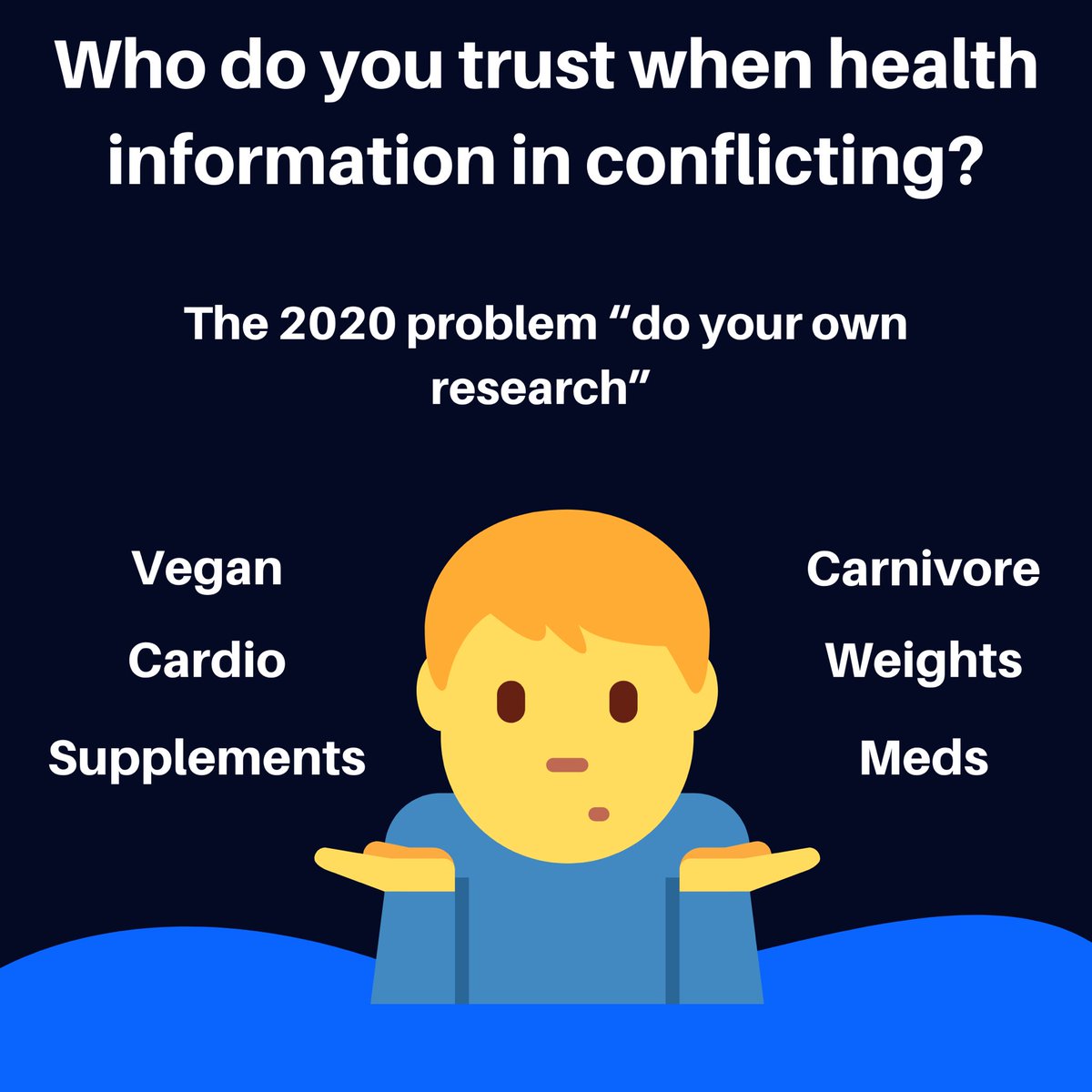 Keystoneneuro's tweet photo. Why does it seem like there is so much conflicting information in health articles on the internet? An important thread about trusting the source of your information and research 1/6 https://t.co/4GgdEGrObA